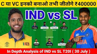 quotIndia vs Sri Lanka 3rd T20I Match Predictions  Expert Analysis amp Key Playersquot [upl. by Francois]