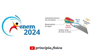 ENEM 2024  Física  Questão 101 CADERNO VERDE [upl. by Valenba]