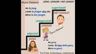 Adjectief comparatief of superlatief hollandacaögreniyorum filamanca zogezegd1 [upl. by Gilbertina27]