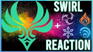 Swirl Reaction  Genshin Elemental Reaction Guide [upl. by Ayhay42]