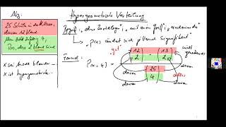 MATHEABI STOCHASTIK DIE HYPERGEOMETRISCHE VERTEILUNG BASISFORMEL [upl. by Hteboj]