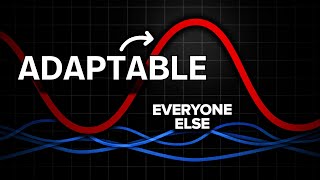 Why Adaptability is Your Biggest Advantage in Todays World [upl. by Geibel]