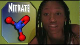 What is MN Miconazole Nitrate [upl. by Elurd]