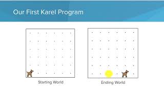 Intro to Karel in Python [upl. by Husein790]