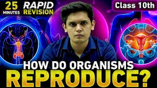 How Do Organisms Reproduce in 25 Minutes🔥 Class 10th  Rapid Revision  Prashant Kirad [upl. by Nosnarb]