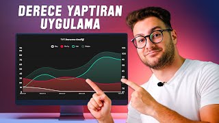 MİLET PORTAL  YKS’Yİ KAZANDIRAN UYGULAMA [upl. by Gwenni]