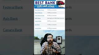 best bank for car loan in india 2024 shorts [upl. by Nigle801]