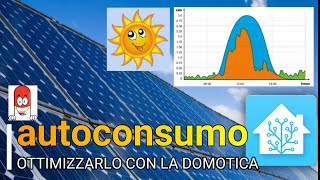 AUTOCONSUMO FOTOVOLTAICO come ottimizzarlo senza ACCUMULO con la DOMOTICA e risparmiare SOLDI [upl. by Jacobah153]