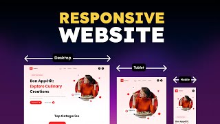 Make Your Website Design Fully Responsive  Figma Tutorial [upl. by Analise]