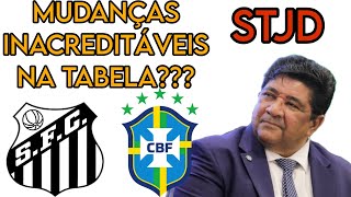 🚨 URGENTE  ANULAÇÃO DE PARTIDA MUDA TABELA DA SÉRIE B ACOMPANHE [upl. by Derfniw]