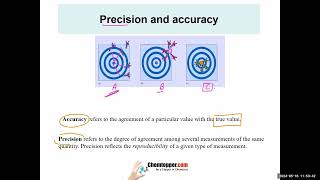 AP Chemistry  Uncertainty in Measurement Precision Accuracy and Errors [upl. by Crawford125]