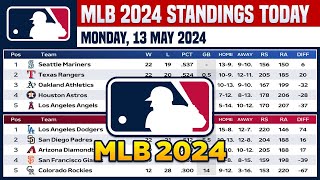 🔵 MLB STANDINGS TODAY as of 13 MAY 2024  MLB 2024 SCORES amp STANDINGS  ❎️ MLB HIGHLIGHTS [upl. by Llemrej]