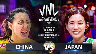 China vs Japan  Quarter Finals  Womens VNL 2024 [upl. by Yule]