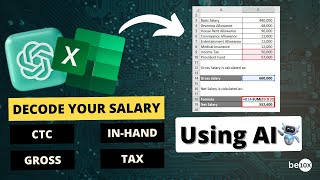 Salary Breakup💵  Understand Every Component of Your Paycheck  Be10x [upl. by Alic891]