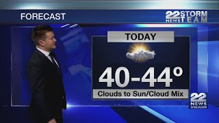 Morning Video Forecast [upl. by Hgieloj2]