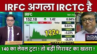 IRFC अगला IRCTC है  IRFC SHARE NEWS TODAY  IRFC SHARE TARGET  IRFC ANALYSIS [upl. by Suivatnom]