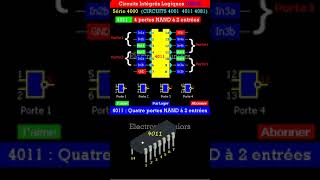 Circuits Intégrés Logiques ❤CMOS❤ 4001  4011  4081✍️👍 [upl. by Aicenet]