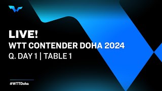 LIVE  T1  Qualifying Day 1  WTT Contender Doha 2024 [upl. by Anazus]