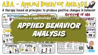 Applied Behavior Analysis ABA [upl. by Peonir]