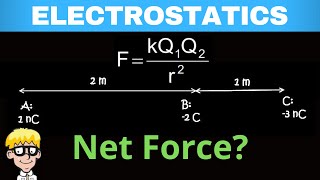 Chapter 1 Exercise 15 Q3 to Q8 Sets Class 11 Maths NCERT [upl. by Danaher]