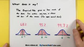 Statistics  How to use the Empirical Rule [upl. by Luo]