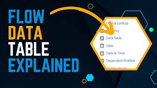 Salesforce Flow Data Table SECRETS 3 Tricks [upl. by Renferd]