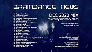 IDM  Braindance Mix 12 Mixed by Memory Chips [upl. by Treblig386]