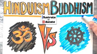 Hinduism and Buddhism Explained  What is the difference between Hinduism and Buddhism [upl. by Odraccir]