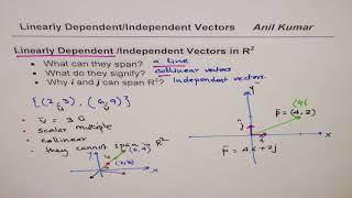 25 Vectors Linearly Dependent Independent Spanning Set in R2 and R3 [upl. by Arahsat987]