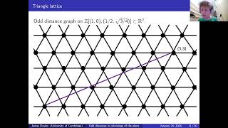 Graphs and Matroids Seminar  James Davies [upl. by Nylssej506]