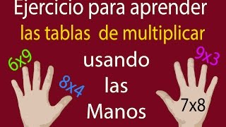 Método para aprender las tablas de multiplicar muy fácil [upl. by Akehsar]