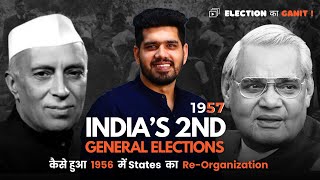 How Andhra Pradesh state was re organised  2nd general election explained by Anuj sir  Ep 002 [upl. by Oiracam]