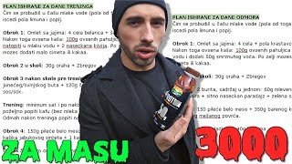 Kako se pravi Plan Ishrane  BESPLATAN plan ishrane za Masu 3000kcal [upl. by Anovad184]