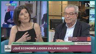 Argentina versus Chile ¿cuál economía lidera la región [upl. by Mak998]