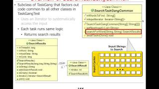 The Java Executor Framework Part 2 [upl. by Atnoled825]