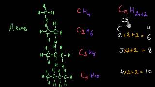 Alkanes Alkenes and Alkynes General molecular formula  Chemistry  Khan Academy [upl. by Latreece525]