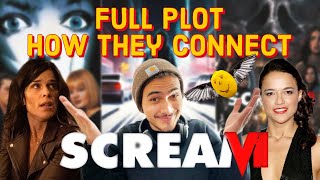 Scream 7 Update Plot Revealed Theory [upl. by Eiddam576]