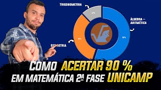 Como conseguir 90 de ACERTO na segunda fase Matemática UNICAMP [upl. by Esinrahs]