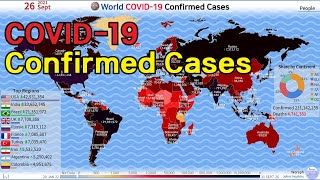 World COVID19 Confirmed Cases by Map 200122210926 [upl. by Whitson]