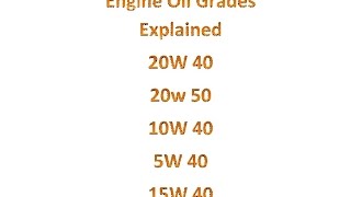 Engine Oil Grades Explained [upl. by Nosnehpets84]