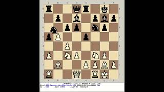 Artemiev V vs Rapport R  10th Gashimov Memorial Blitz Chess 2024 Shusha AZE [upl. by Zobe361]