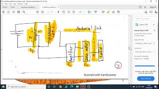 Control Section 42 Modelling TranslationPotentiometer and Amplidyne [upl. by Lyndell584]