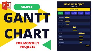 Create Gantt Chart for Monthly Projects in PowerPoint  Tutorial 1017  Free Template [upl. by Kinemod]