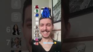 Saç Renkleri 😊 Hair Colours Rank Quiz havingfun youtubeshorts keşfet funny youtube 😊 [upl. by Etteb]