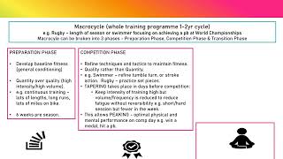 Lesson 4 Exercise Physiology Periodisation [upl. by Cannell]