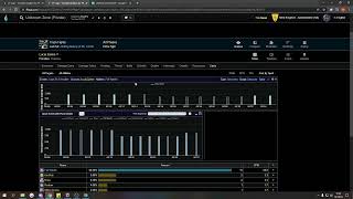 60 Astrologian Analysis  ASTRODYNE Spell Speed Breakpoints  FFXIV Endwalker [upl. by Siraf]