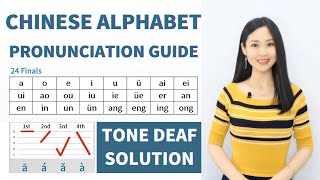 Learn Chinese Alphabet Pinyin  Chinese Lesson for Beginners Lesson 1 Chinese Pronunciation Guide [upl. by Copland]