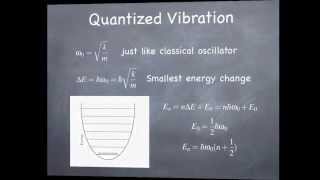 ch8 153 Quantization Matter and Interactions [upl. by Eunice]