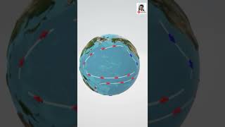 OCEAN CURRENTS क्या होते हैं 3d model study 🌊 ocean education 3d [upl. by Ainej]