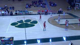 Ashwaubenon vs Shawano Community Varsity Womens Basketball [upl. by Oniuqa287]